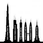 Los edificios más altos