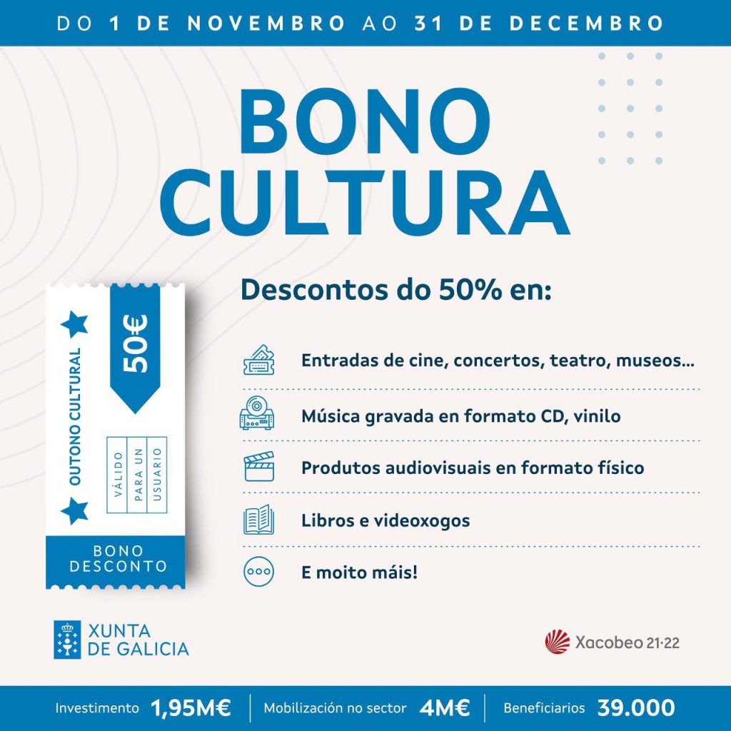 Os 20.000 'bonos cultura' esgótanse en minutos