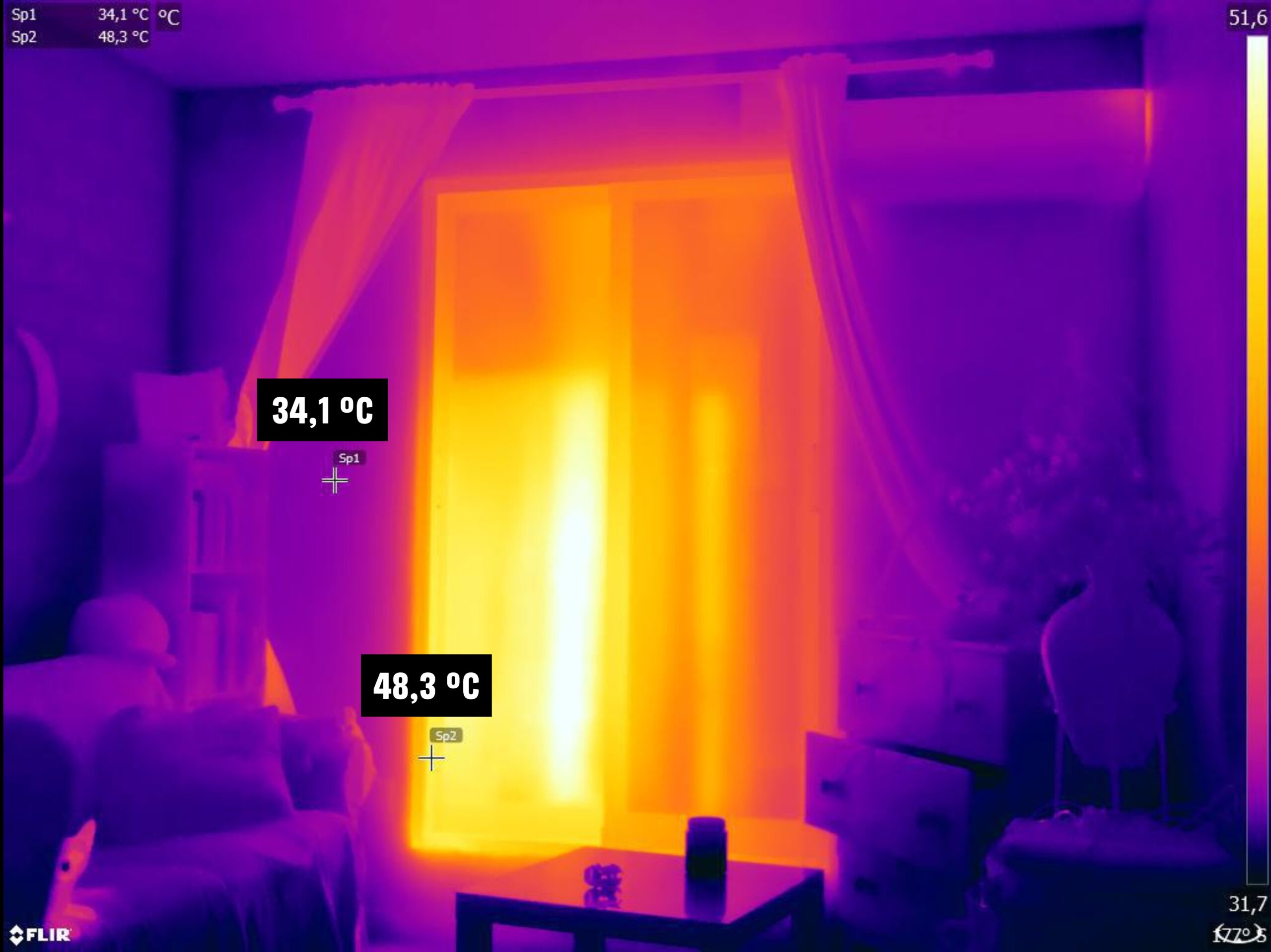Una de cada tres familias no puede mantener una temperatura adecuada en su casa, los meses de calor