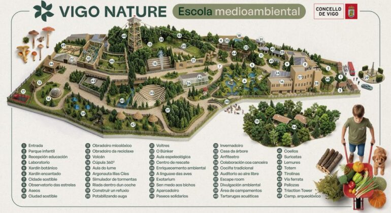VigoNature abre sus puertas el 1 de marzo: ocio y educación ambiental